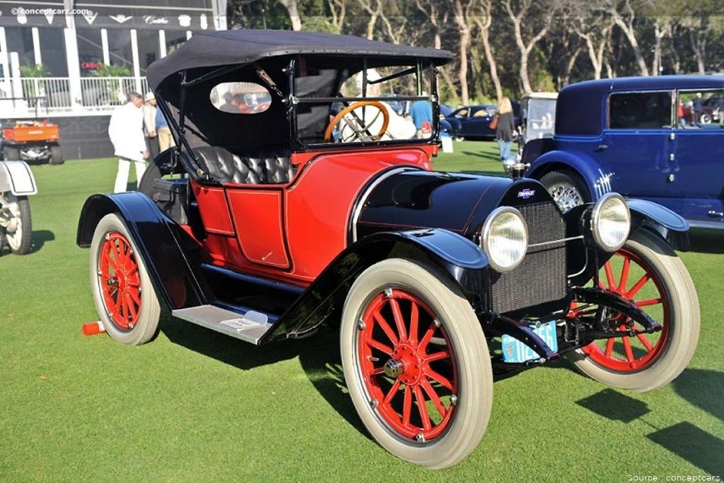 1915 Chevrolet Series H